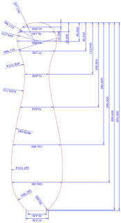 dicke Form